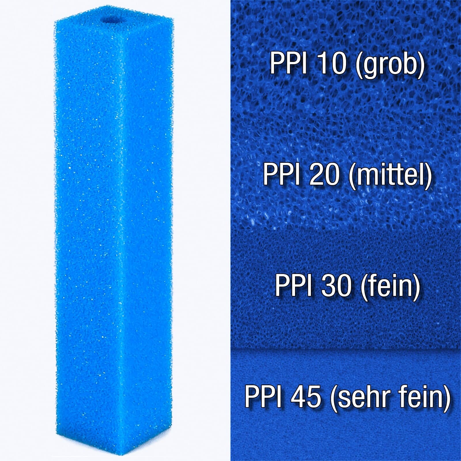 Filtermatte  Filterschwamm 75 X 50 X 2 bis10 cm PPI  10 20,30 oder 45 Filter 