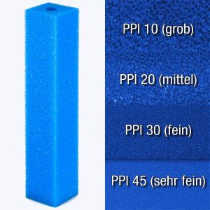 Teichpoint Filterpatronen aus blauem Filterschaumstoff PPi 10,20,30 und 45